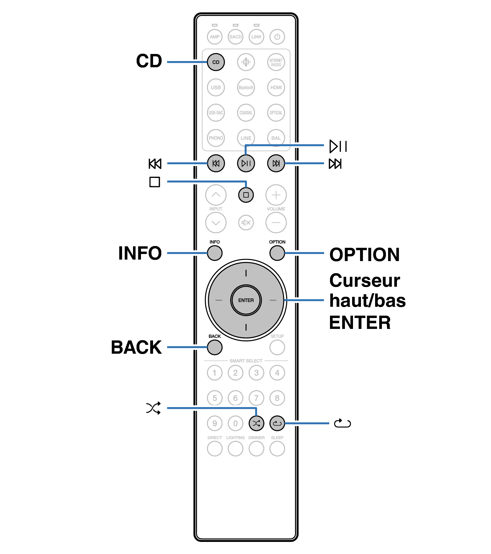 Ope Data Disc RC004PMND